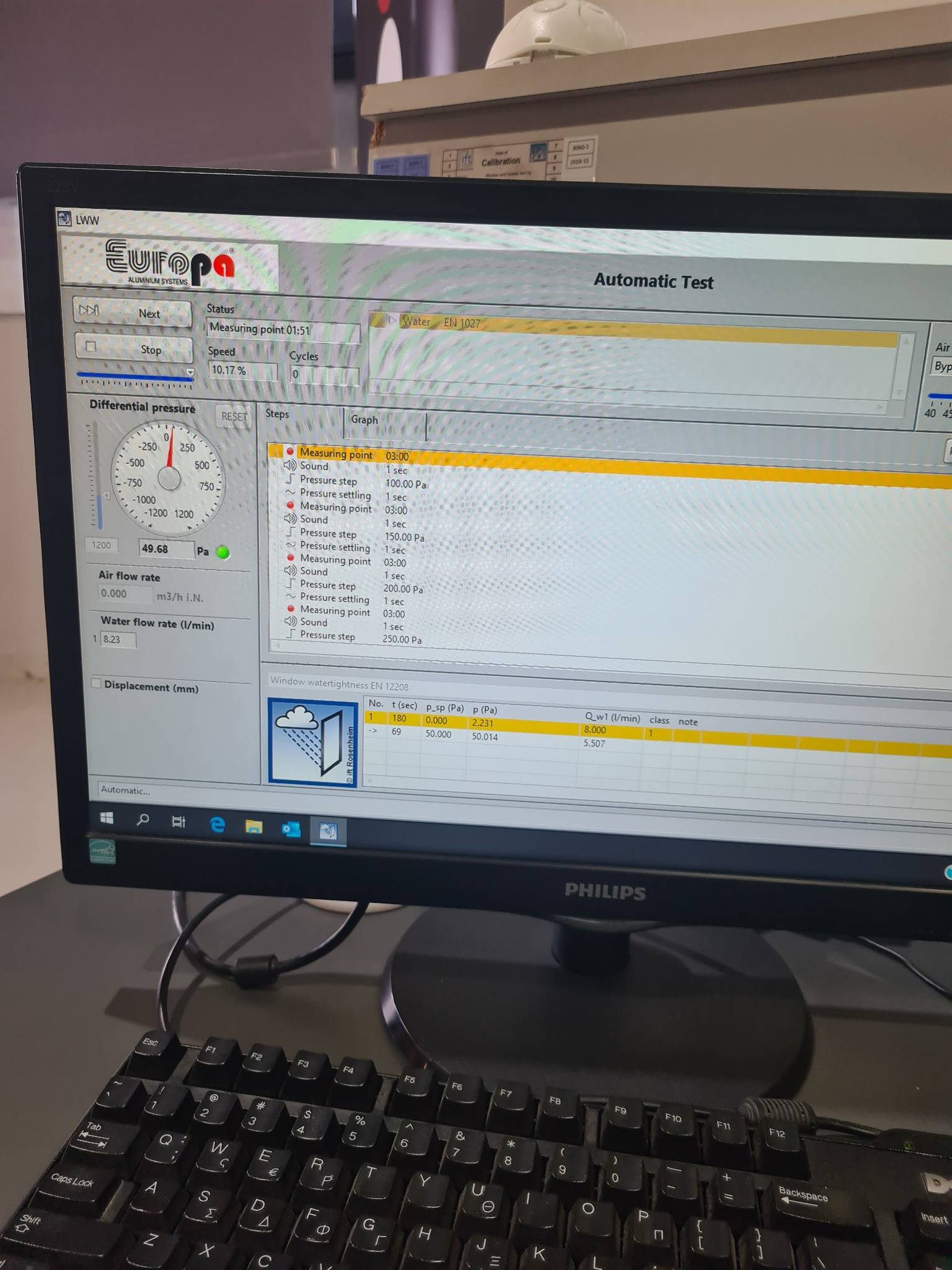 Υδατοπερατότητα κουφωμάτων