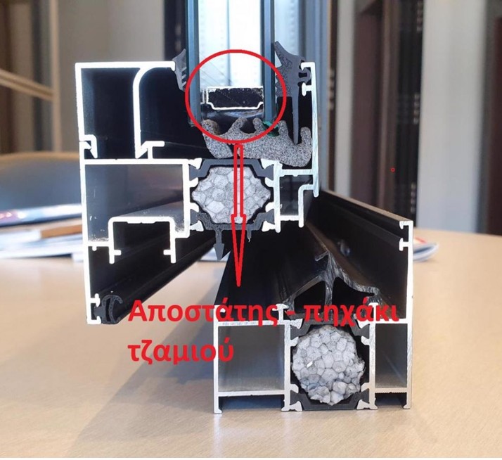 Τι είναι το Ψg και πως επηρεάζει την απόδοση των κουφωμάτων – τζαμιών