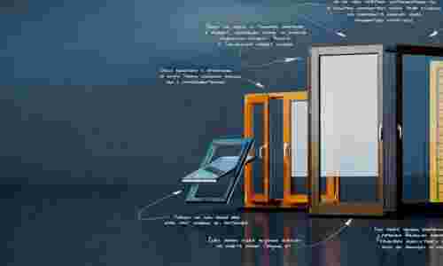 Συρόμενα ή ανοιγόμενα κουφώματα ;