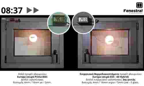 Πόσο πραγματικά αποδίδουν τα ενεργειακά κουφώματα αλουμινίου με ενεργειακά τζάμια