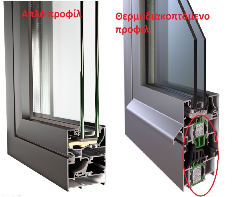 Ποια η διαφορά μεταξύ θερμοδιακοπτόμενα κουφώματα και ψυχρά κουφώματα αλουμινίου.