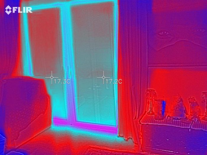 Συντελεστής θερμοπερατότητας κουφώματων Uw - συντελεστής θερμικής αγωγιμότητας