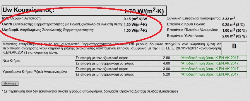 Πόση ενέργεια κερδίζουμε εάν κλείσουμε τα παντζούρια ή τα ρολά του σπιτιού μας και τι είναι το UW,Rb και το Uδιορθ.