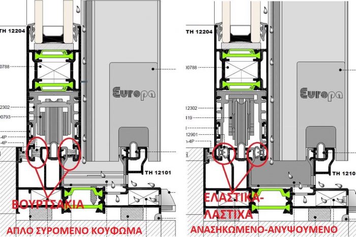 Ανασηκώμενα - ανυψούμενα συρόμενα η απλά 