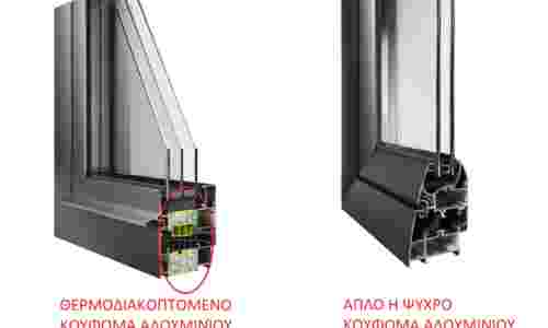 Θερμοδιακοπτόμενα κουφώματα