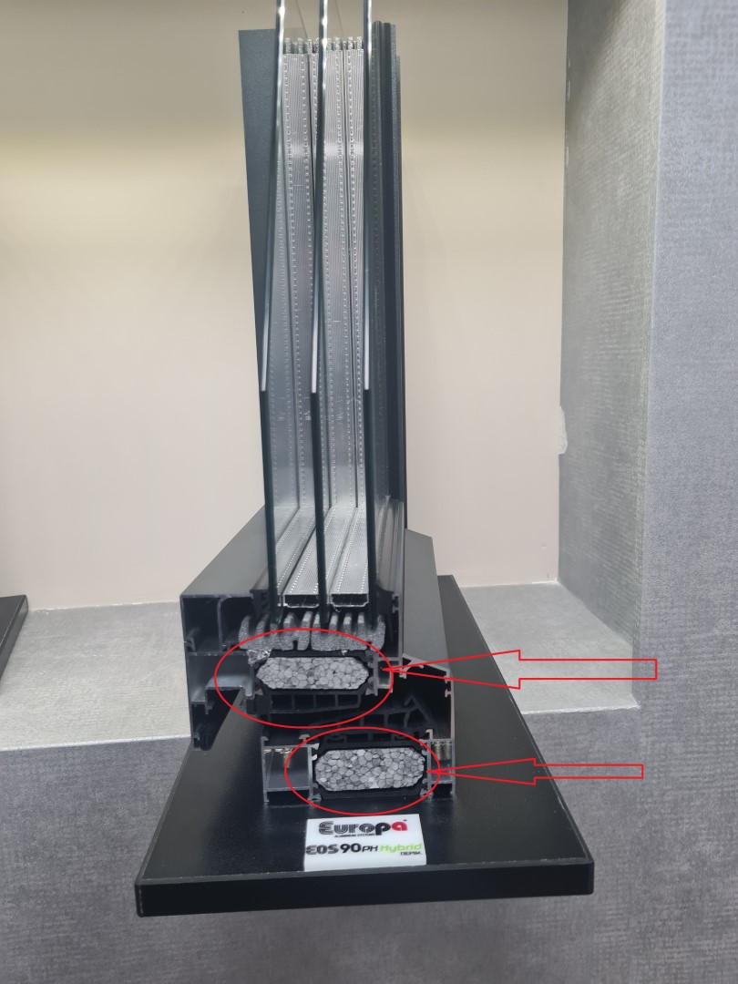 θερμοδιακοπτόμενα κουφώματα αλουμινίου – ενεργειακά κουφώματα 