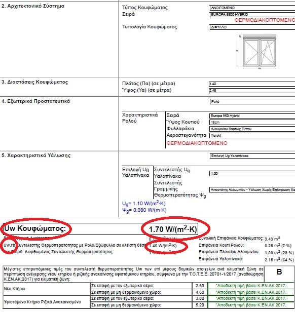 θερμοδιακοπτόμενο κούφωμα αλουμινίου με ρολο_Uw,rb