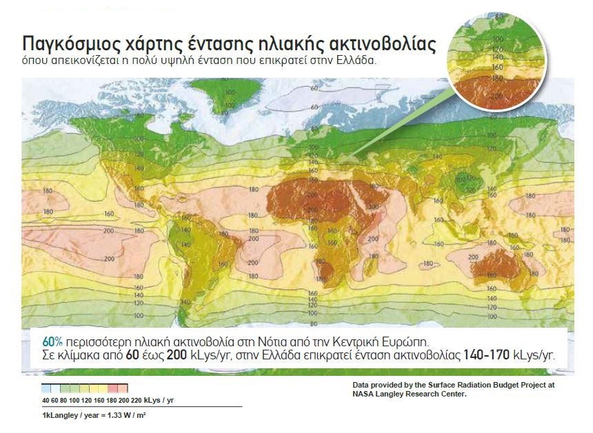 υπερανθεκτικές βαφές κουφωμάτων
