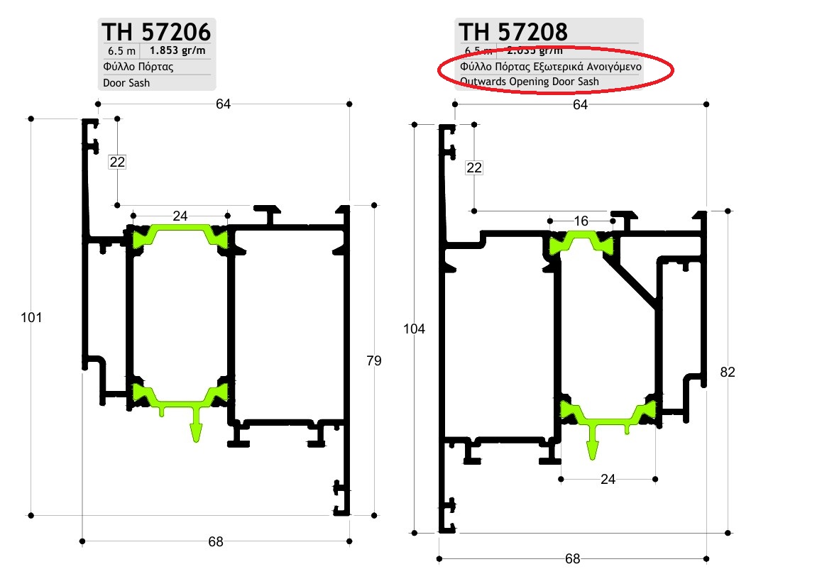 Πόρτα που ανοίγει έξω