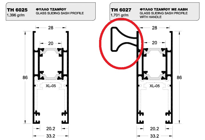 Χύτη λαβή – φύλλα με μπάρα (2)
