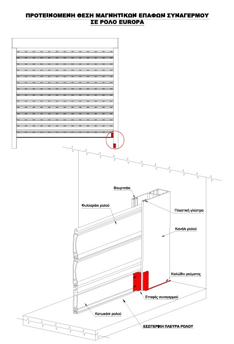 Ρολά αλουμινίου