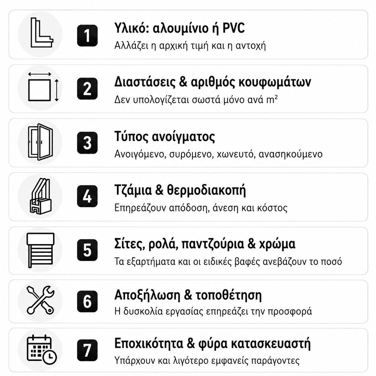 infographic με το επειρεάζει τις τιμεσ αλλαγής κουφωματων