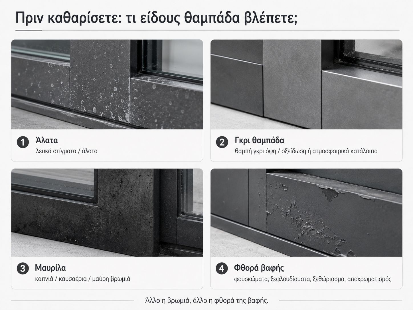 Types of dullness in aluminum frames from salts, pollutants, and paint deterioration